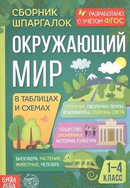 Окружающий мир. Сборник шпаргалок для 1-4 классов