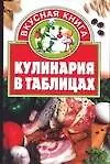 Кулинария в таблицах