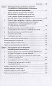 Наследование бизнес-активов. Учебное пособие - 2
