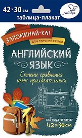 Английский язык. Степени сравнения имён прилагательных