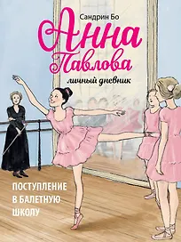Анна Павлова. Личный дневник. Поступление в балетную школу
