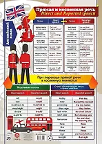 Учебный плакат. Английский язык. Прямая и косвенная речь (Формат А2)