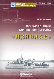 Эскадренные миноносцы типа Изяслав