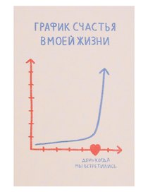 Открытка одинарная "График счастья"