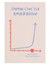 Открытка одинарная "График счастья"