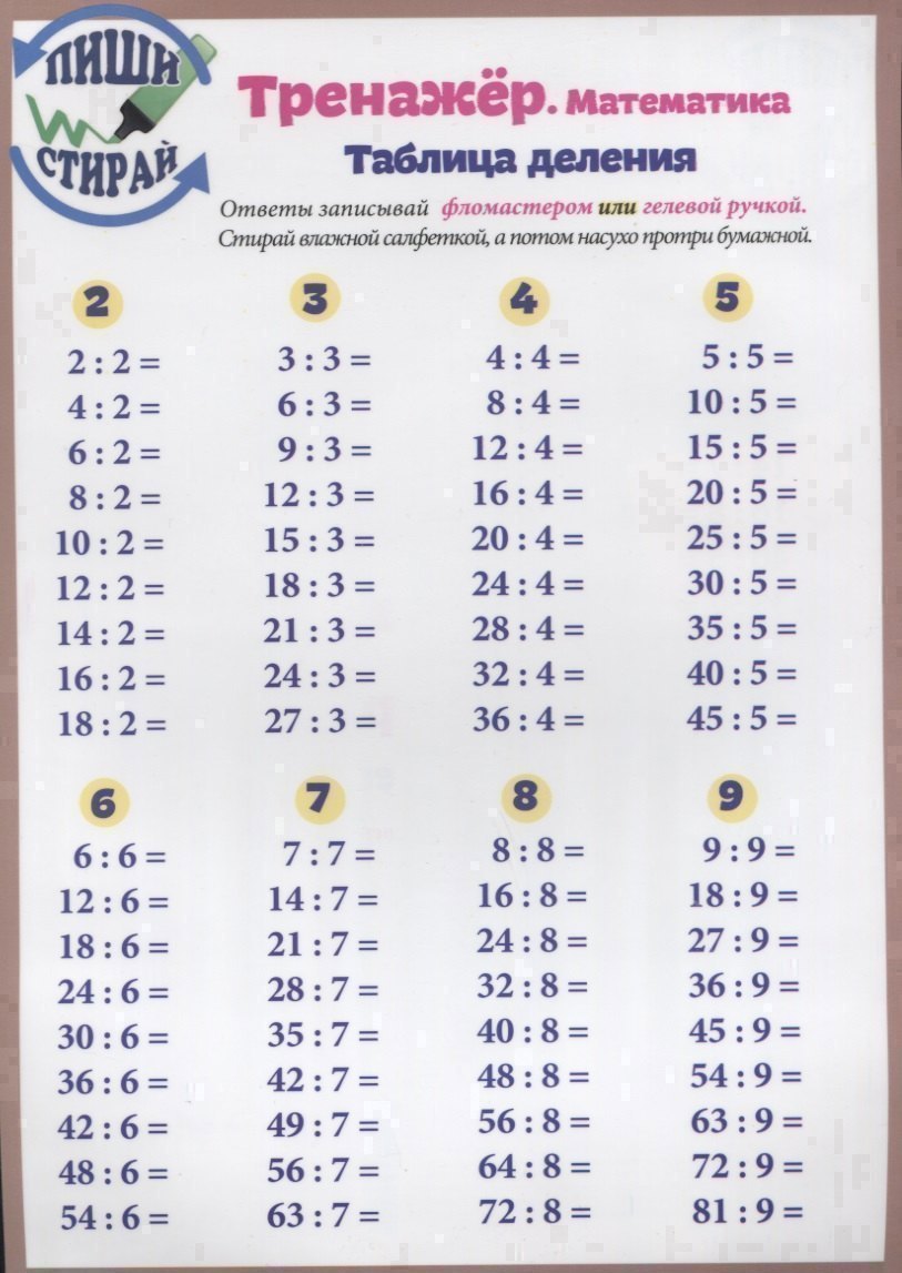 

Справочные материалы Тренажер Математика Табл. деления. Табл. Деления. Вразброс (Пиши стирай) (лист)