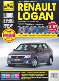 Renault Logan: Руководство по эксплуатации техническому обслуживанию и ремонту / в фотографиях (ч/б) (цв/сх) (мягк). Погребной С. (Третий Рим)