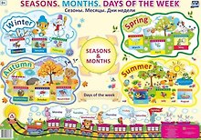Английский язык. Seasons. Months. Days of the week/Сезоны. Месяцы. Дни недели. Учебный плакат (Формат А2). ФГОС