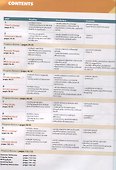 Upgrade your English C1/C2 students book (м) Newbury - 1