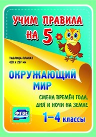 Окружающий мир. Смена времен года, дня и ночи на Земле. 1-4 классы. Таблица-плакат