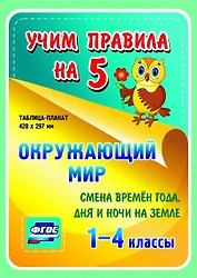 Окружающий мир. Смена времен года, дня и ночи на Земле. 1-4 классы. Таблица-плакат