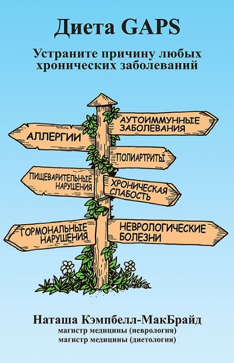 

Диета GAPS. Устраните причину любых хронических заболеваний