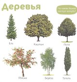 Мои первые фотокниги. Изучаем мир - 1