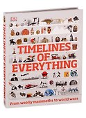Timelines of Everything - 0
