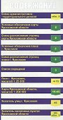Ярославль. Ярославская область: Атлас 1:25000 1:200000 - 1