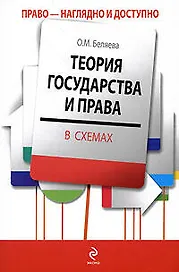 Теория государства и права в схемах: учебное пособие