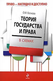 Теория государства и права в схемах: учебное пособие