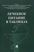 Лечебное питание в таблицах (ред. от 19.02.2024)