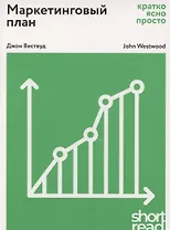 Маркетинговый план: Кратко, ясно, просто