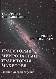 Траектория микрочастиц Траектория макротел Теория абсолютности (ФизПонВсем) Гуревич