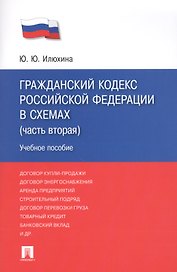 Гражданский кодекс Российской Федерации в схемах (часть вторая): учебное пособие