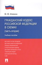 Гражданский кодекс Российской Федерации в схемах (часть вторая): учебное пособие