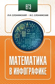 ЕГЭ. Математика в инфографике