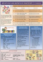 Шпаргалка для детей и их родителей (1-3 классы). (Двухсторонняя карточка, ламинат)
