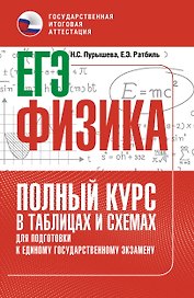 ЕГЭ. Физика. Полный курс в таблицах и схемах для подготовки к ЕГЭ