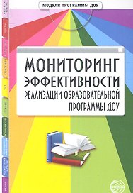 Мониторинг эффективности реализации образовательной программы ДОУ