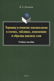 Термины и понятия лексикологии в схемах, таблицах, пояснениях и образцы анализа слов Учебное пособие