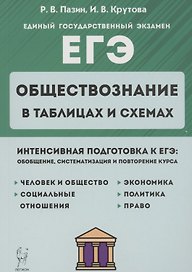 Обществознание в таблицах и схемах. Интенсивная подготовка к ЕГЭ: обобщение, систематизация и повторение курса. 10-11 класс