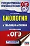 Биология в таблицах и схемах. 6-9 классы - 0