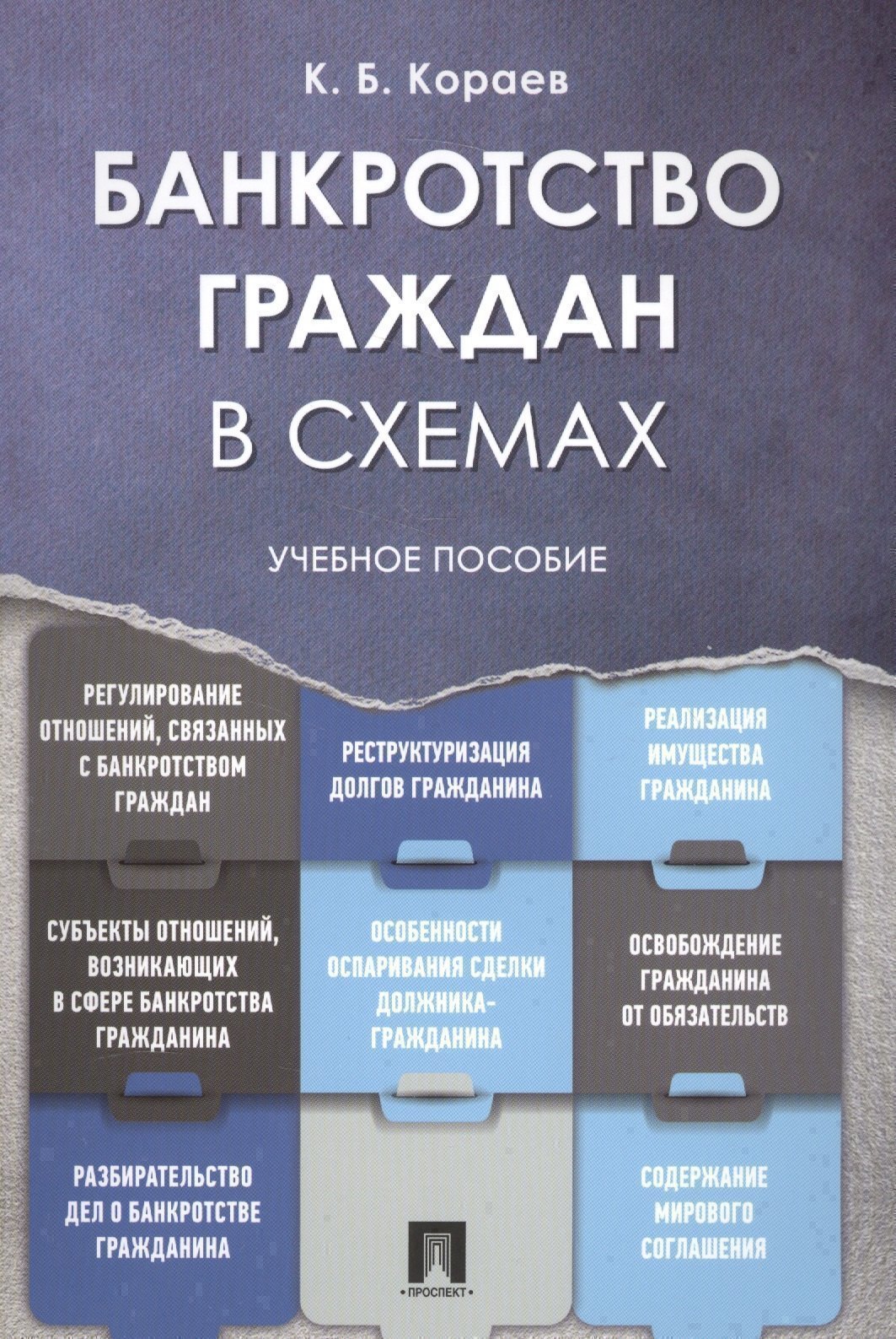 

Банкротство граждан в схемах. Уч.пос.