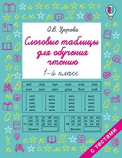 Слоговые таблицы для обучения чтению 1 класс