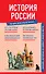 История России. Знания, которые не займут много места - 0