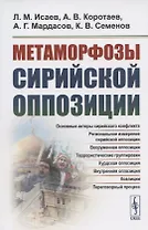 Метаморфозы сирийской оппозиции