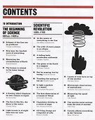 The Science Book. Big Ideas Simply Explained - 1
