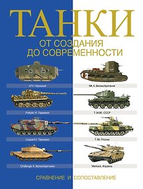Танки. От Первой мировой войны до современности. Сравнение и сопоставление