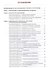 Информатика Практикум (СПО) Угринович - 1