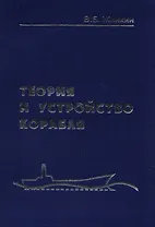 Теория и устройство корабля