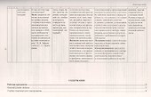 Музыка. 2 класс. Рабочая программа по учебнику Е.Д. Критской, Г.П. Сергеевой, Т.С. Шмагиной. УМК "Школа России", "Перспектива" - 1