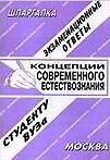 Концепции современного естествознания. Шпаргалка - 1