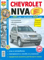 ВАЗ Chevrolet  NIVA ч/б фото