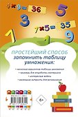 Запоминаем таблицу умножения - 1