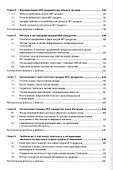 Рынки информационно-коммуникационных технологий и организация продаж - 2