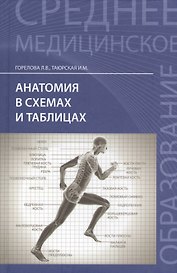 Анатомия в схемах и таблицах:учеб.пособие