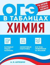 Химия
