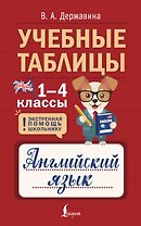 Учебные таблицы. Английский язык. 1-4 классы