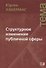 Структурное изменение публичной сферы: Исследования относительно категории буржуазного общества - 0